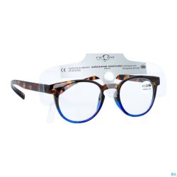 Cartel Lunettes Lecture Rendez-Vous 2 Asie
