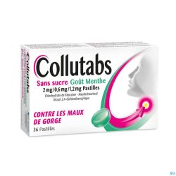 Collutabs S/Sucre Menthe 2Mg/0,6Mg/1,5Mg Pastil 36