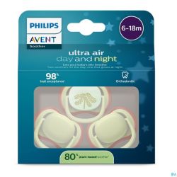 Philips Avent Sucette +6M 3 Pack