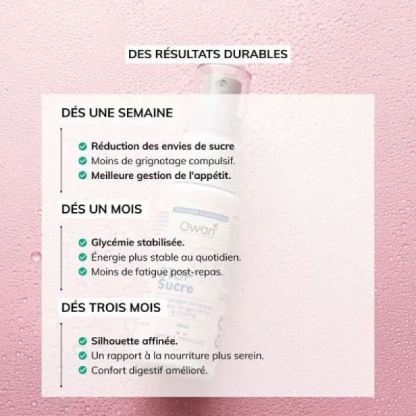 Owari Stop-Sucre Spray