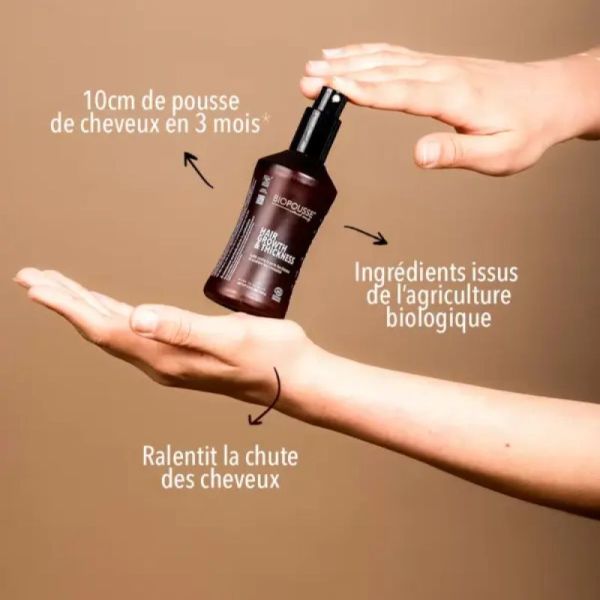 Biopousse Hair Growth & Thickness Spray 100Ml